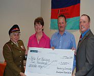 Help for Heroes