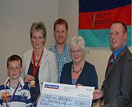 Help for Heroes